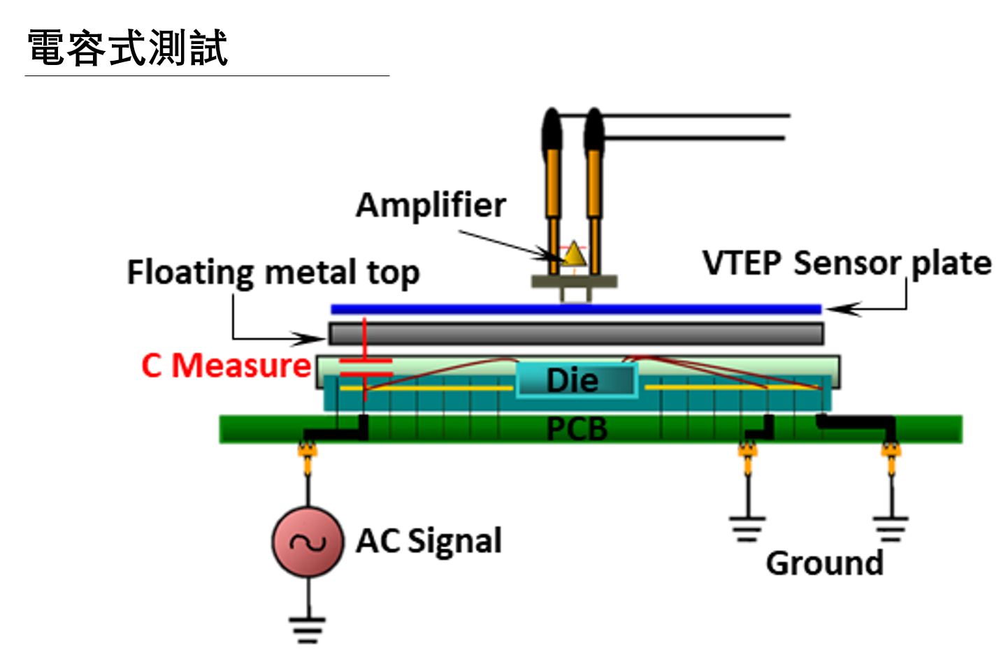 OVERVIEW_1