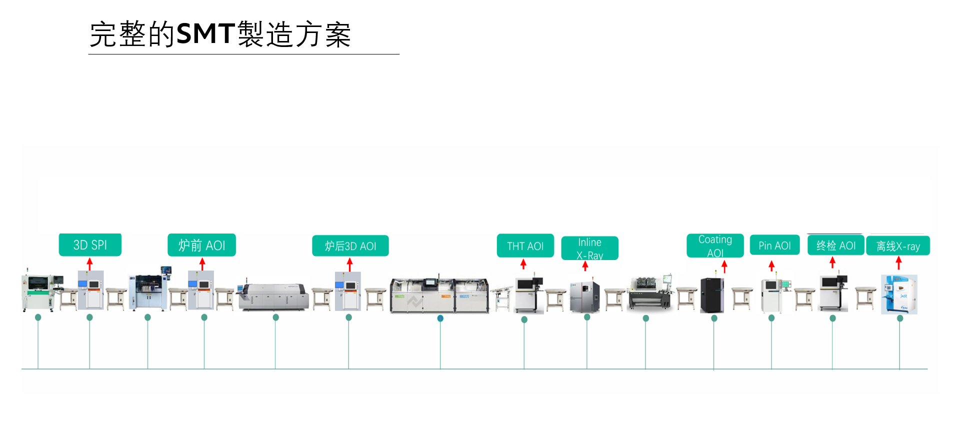 OVERVIEW1_SMT