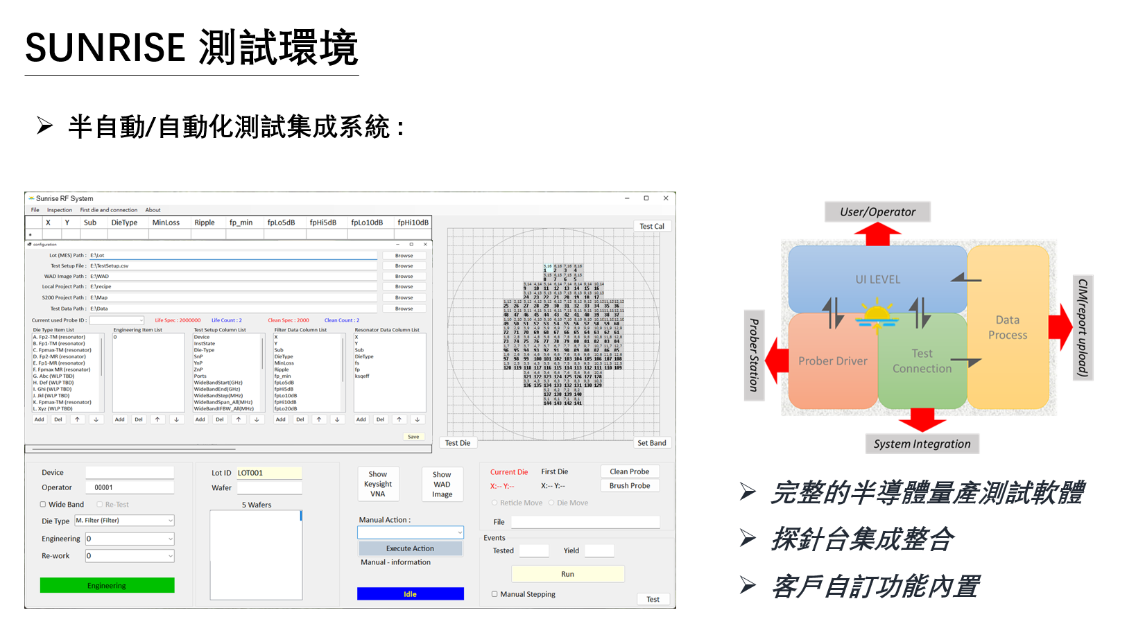 overview3_RF